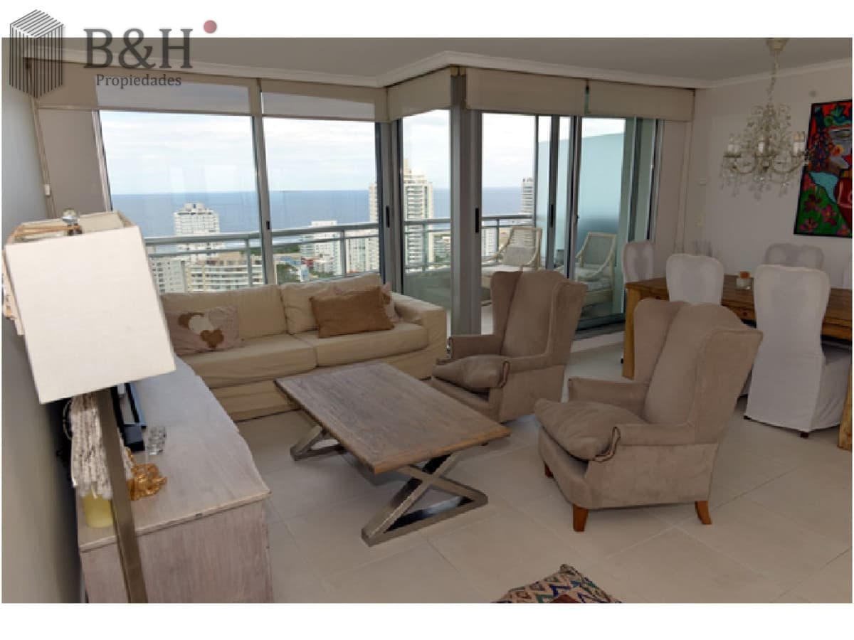 Oportunidad Única   APARTAMENTO ALQUILER TEMPORADA PUNTA DEL ESTE