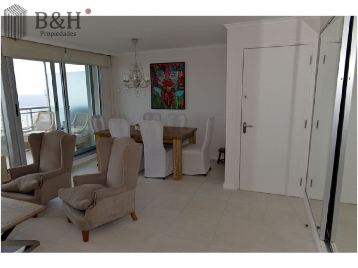 Oportunidad Única   APARTAMENTO ALQUILER TEMPORADA PUNTA DEL ESTE