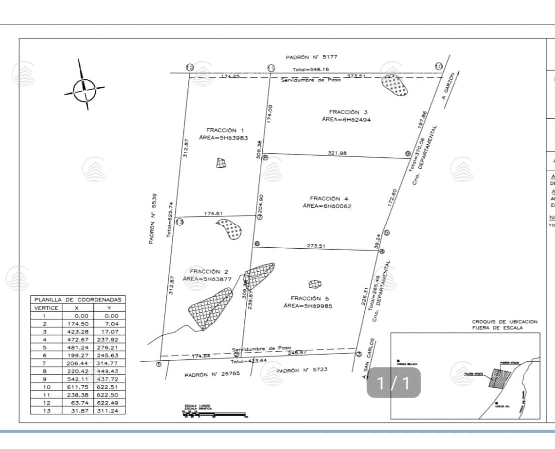 Venta chacra 5 hectareas estación José Ignacio, Maldonado