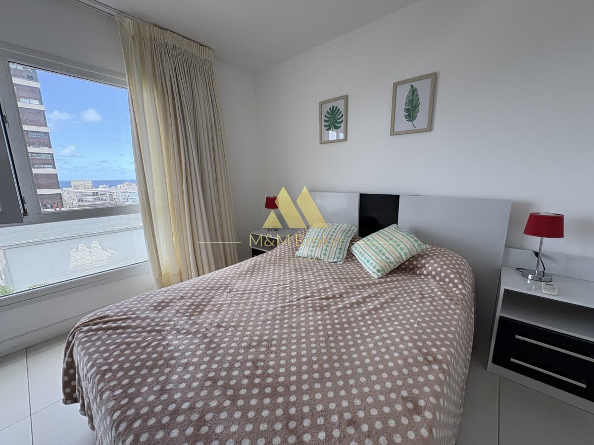 Apartamento ID.694 - Moderno departamento en Peninsula con Garaje!!