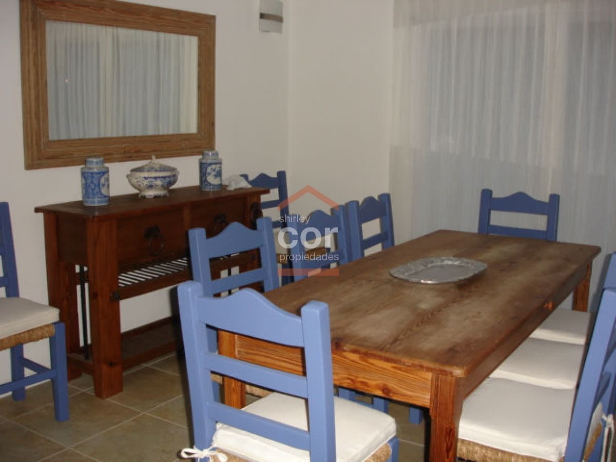 ALQUILER TEMPORARIO