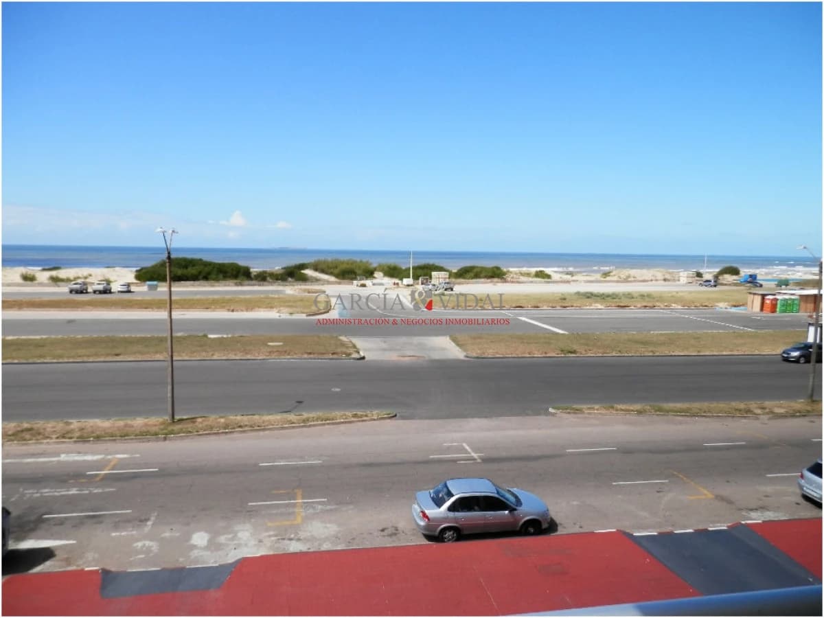 Punta del Este - Uruguay