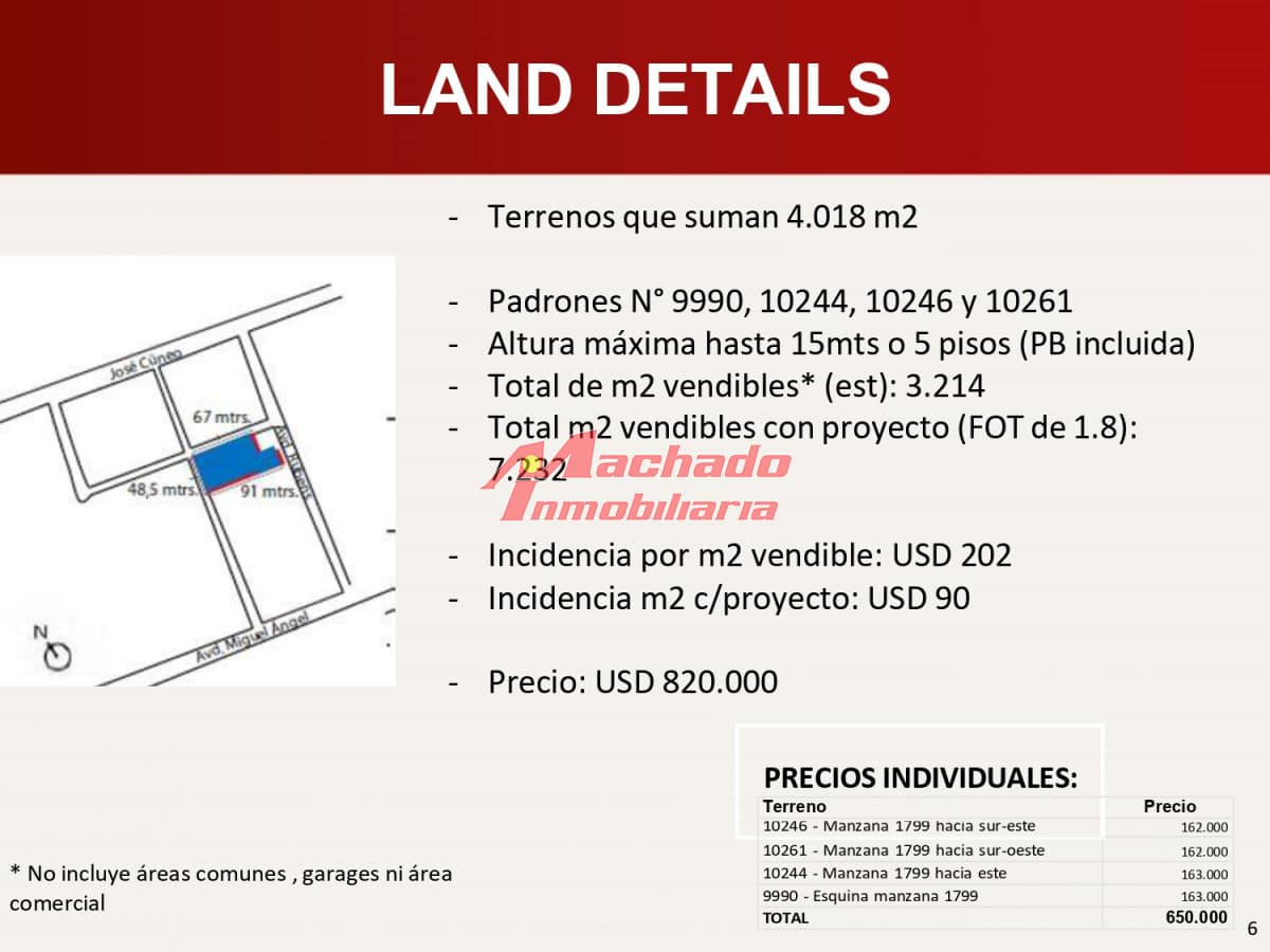 venta de terreno apto para PH