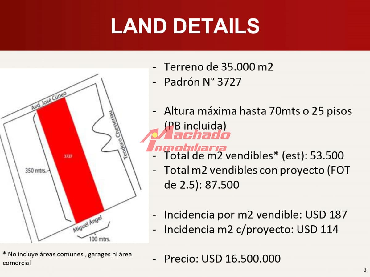 V enta de terreno en Rincon del Indio apto. para PH