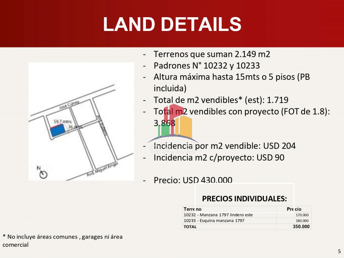 Gale Propiedades & Escribanía Terreno ID.4446 - Venta de Terreno apto para Propiedad Horizontal