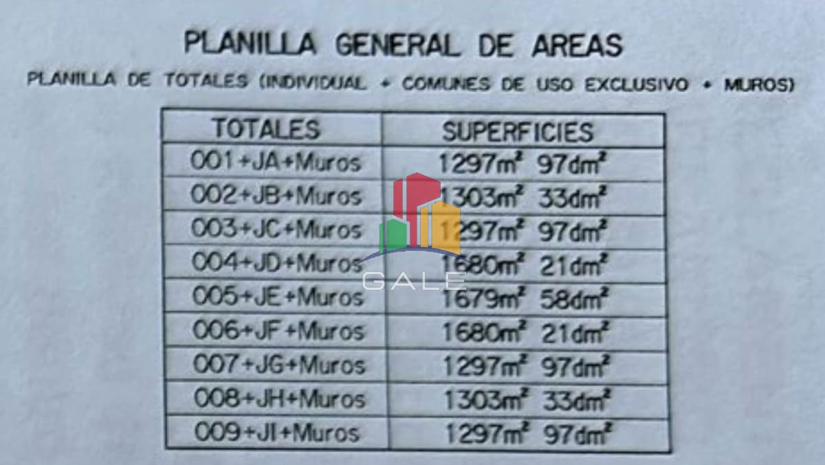 Gale Propiedades & Escribanía Terreno ID.2058 - Barrio Privado en zona privilegiada