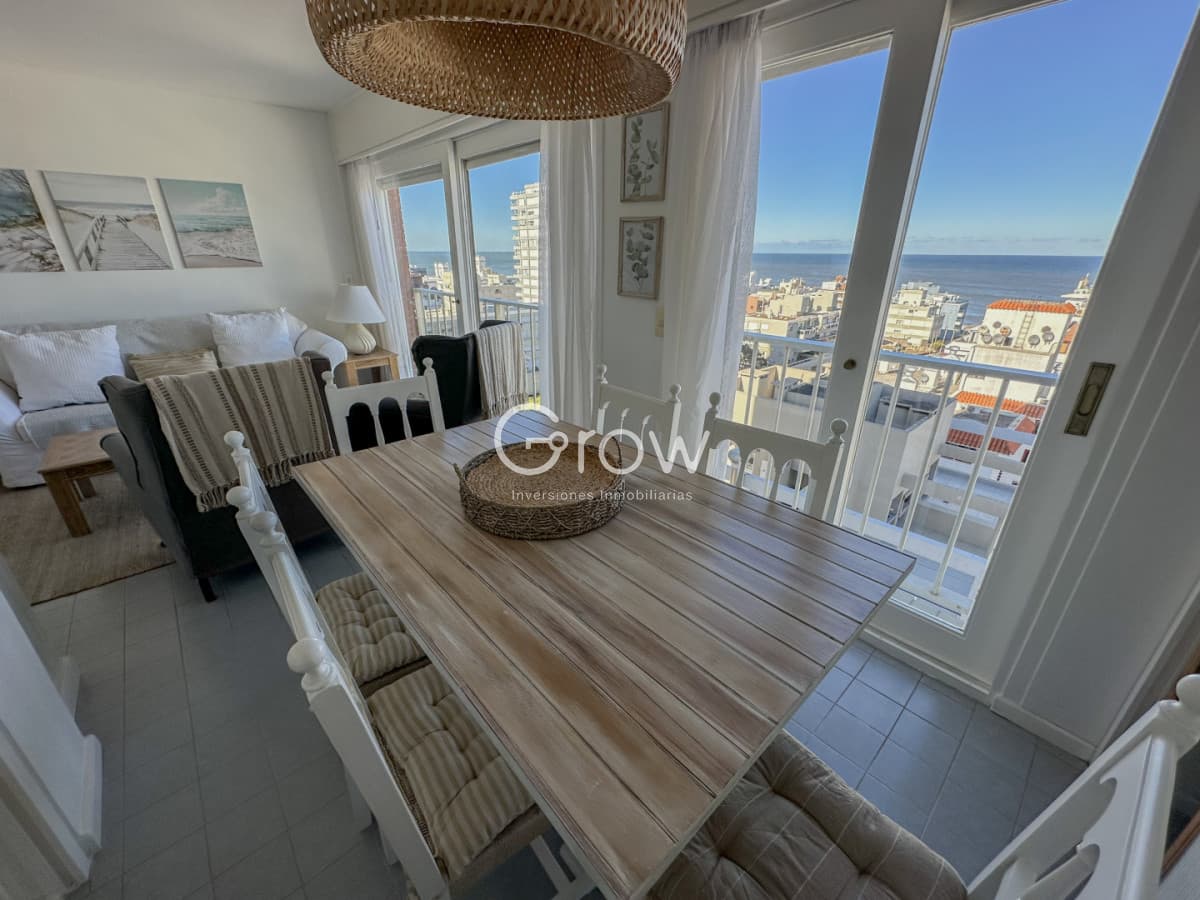 Apartamento Kennedy en alquiler con hermosas vistas al mar!