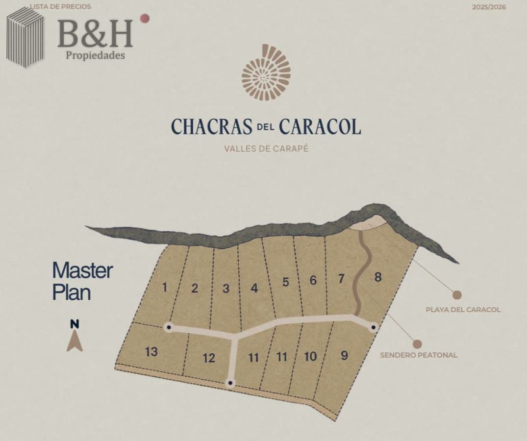 Chacras de Caracol