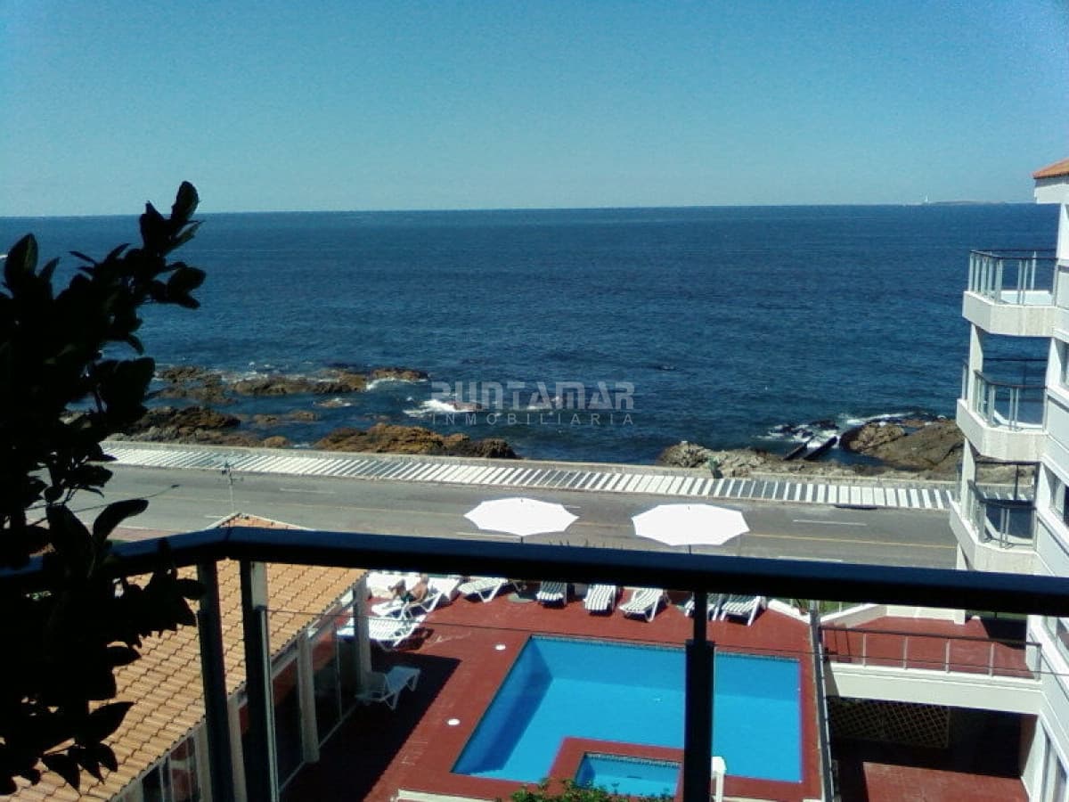 Departamento en alquiler en Peninsula, vista al mar, playa brava  -