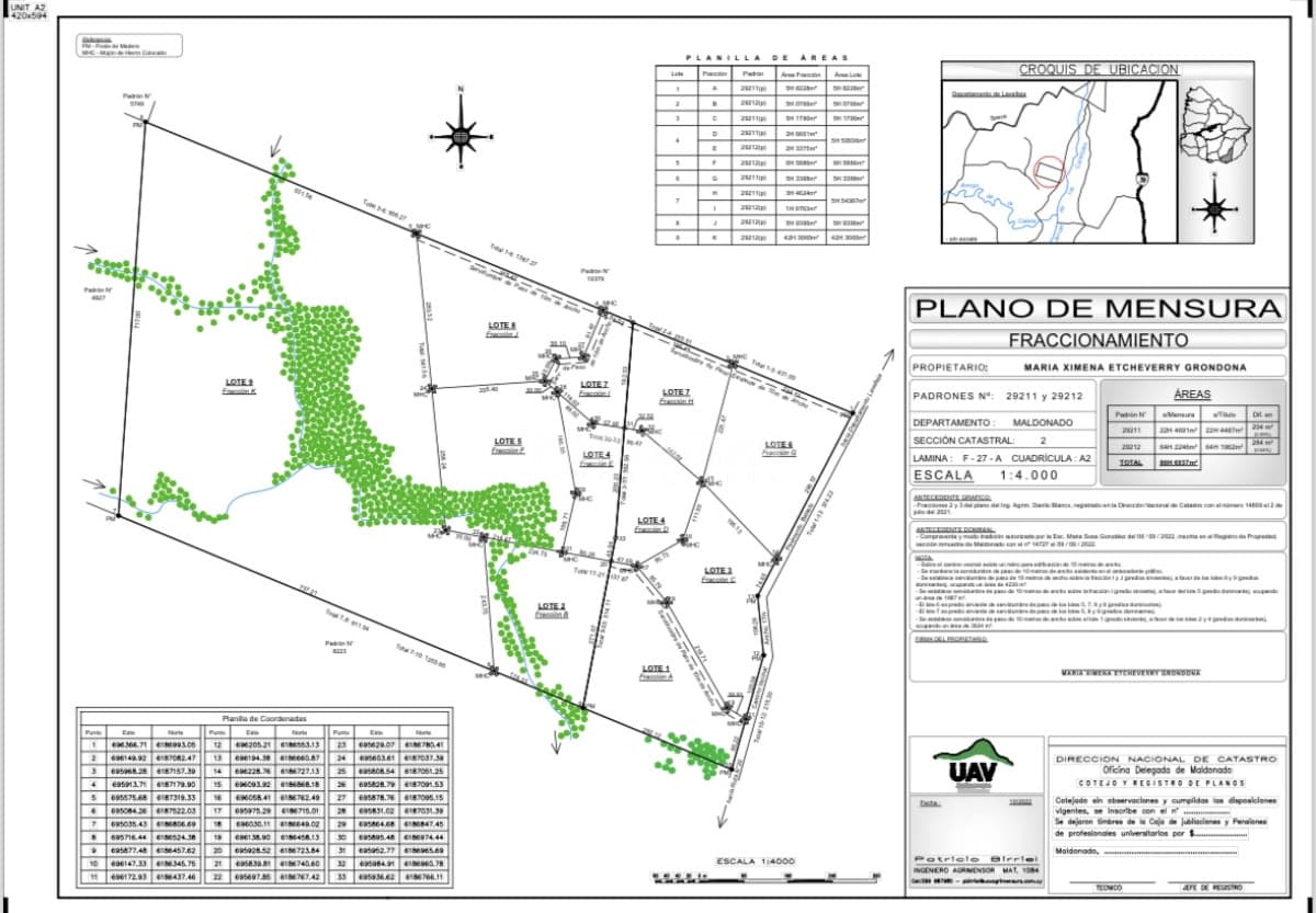 Oportunidad de inversión!  -
