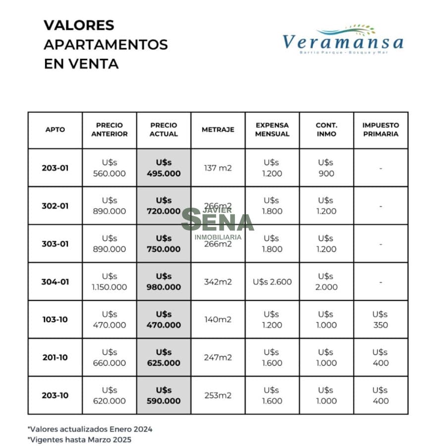 Venta de apartamento en complejo Veramansa combinación natural de campo, bosque y mar en un area exclusiva de Punta del Este con todas las amenities
